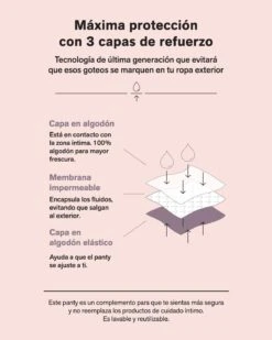 Classic Style Period Knicker In 3-Layer Fabric For 24- Hour Protection -Leonisa Sale Store 012978 700 1200x1500 lang es 6